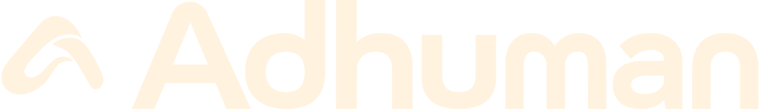 Adhuman